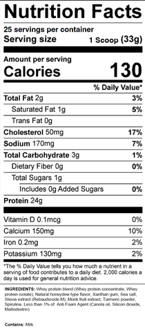 Nutrition facts label for a protein powder, detailing calories, fats, cholesterol, sodium, and other nutrients.