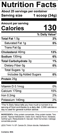 Nutrition facts label showing calories, fat, cholesterol, sodium, carbohydrates, and protein per serving.